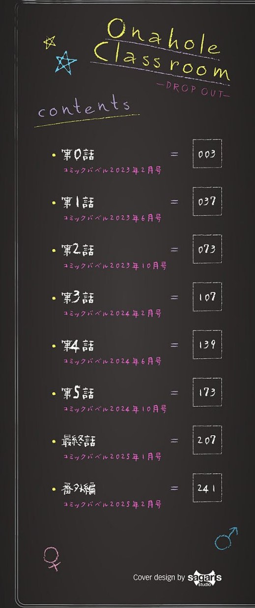 オナホ教室-DROPOUT-【デジタル特装版】【FANZA限定版】 サンプル2ページ目
